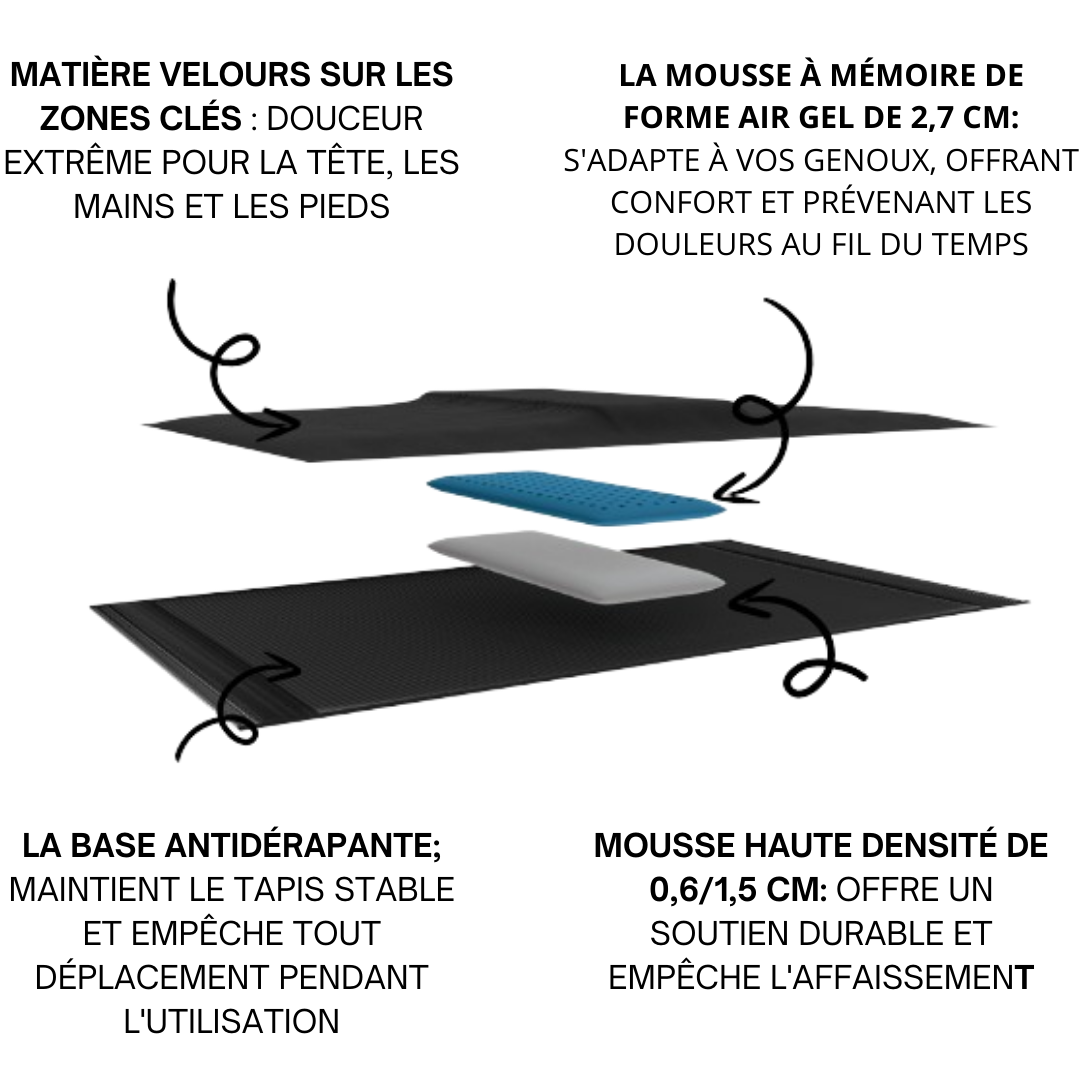 Tapis de prière anti-fatigue